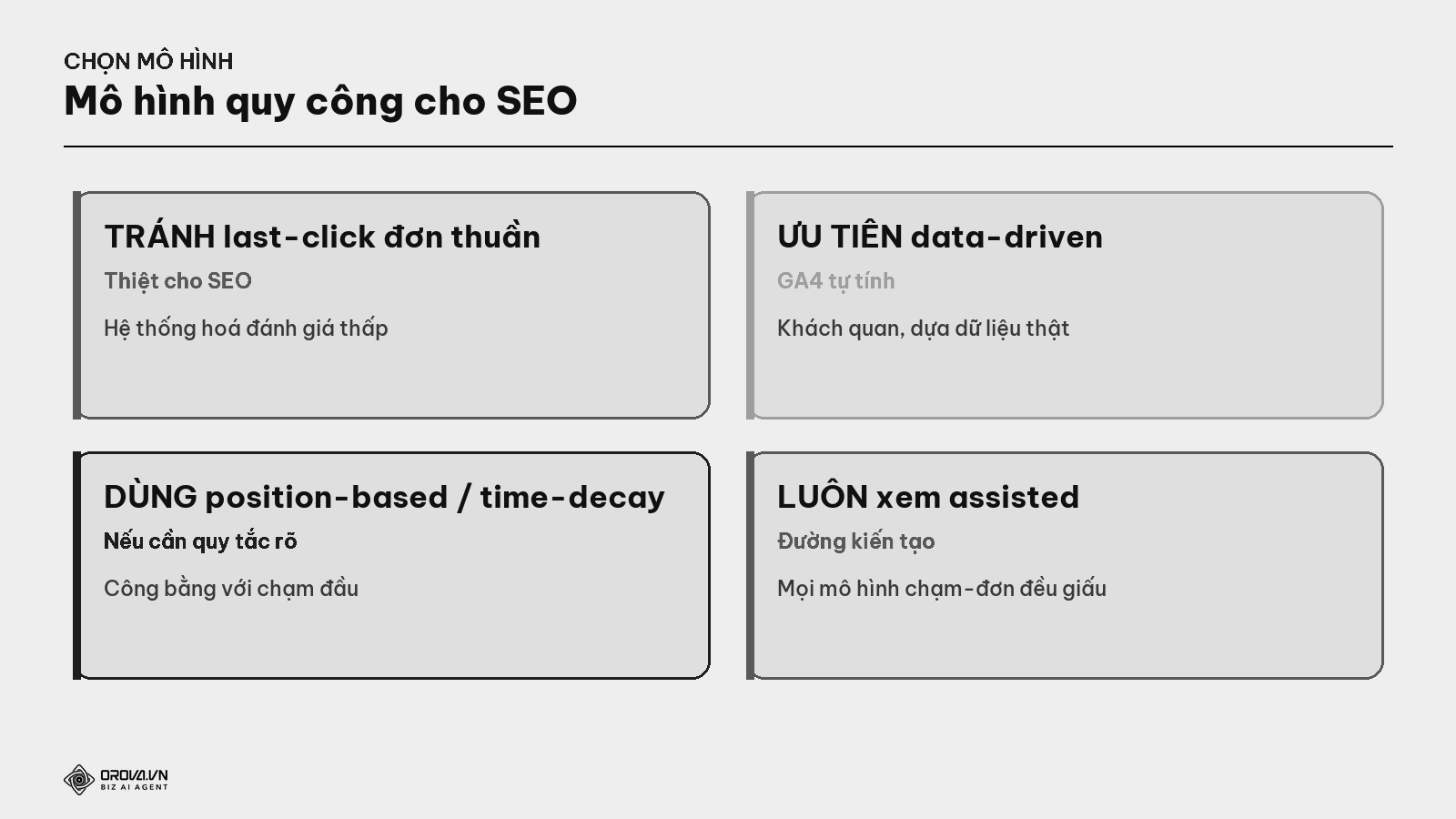 Chọn mô hình quy công cho SEO