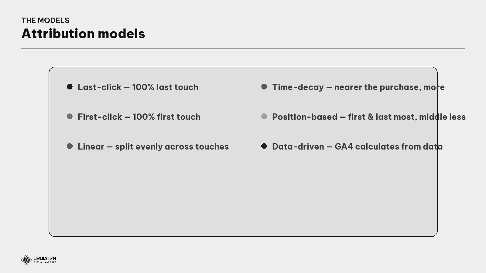 Attribution models