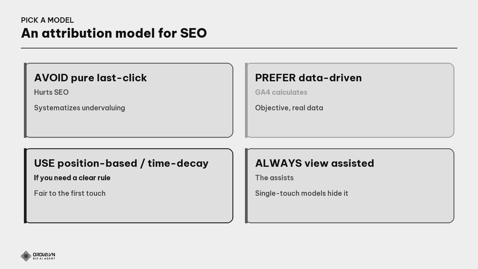 Choosing an attribution model for SEO