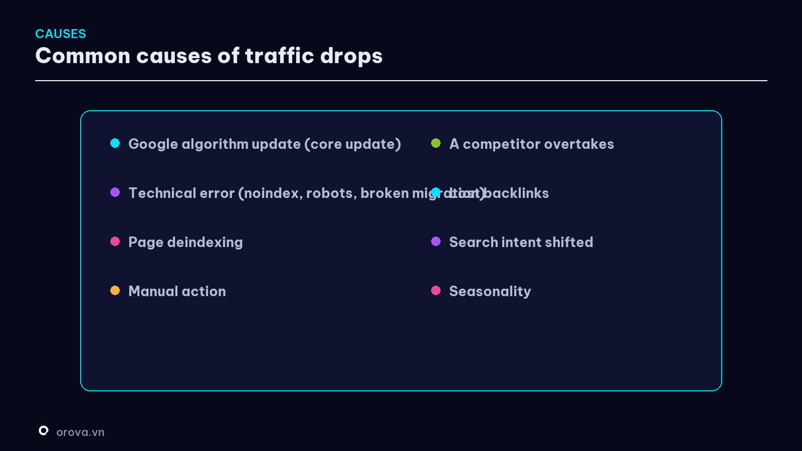 Common causes of traffic drops
