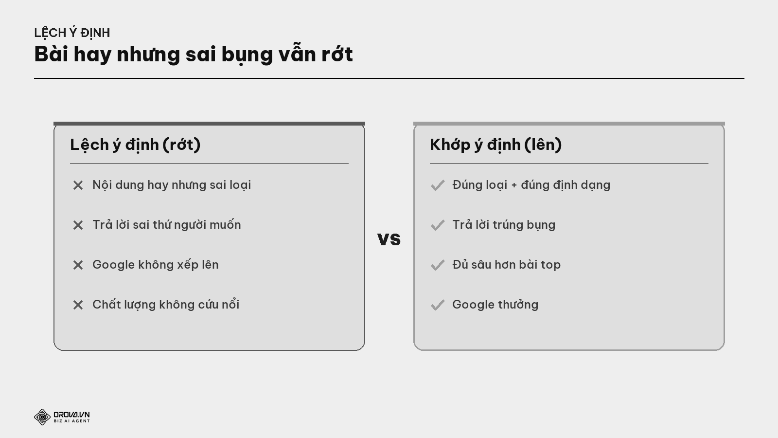 Bài hay nhưng lệch ý định vs bài khớp ý định