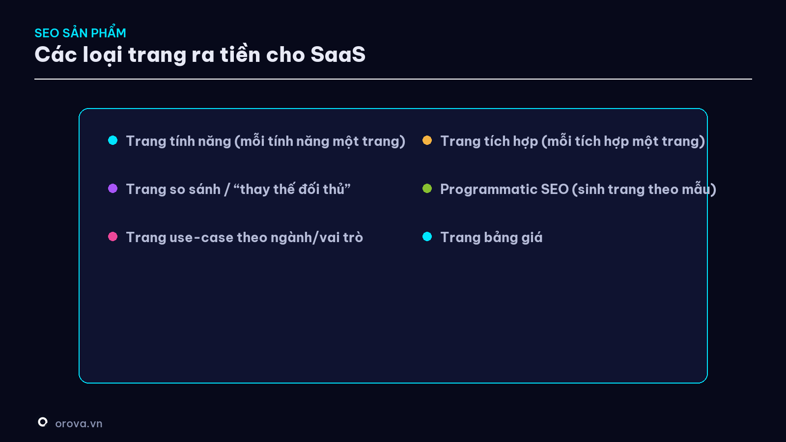 Các loại trang SEO sản phẩm cho SaaS