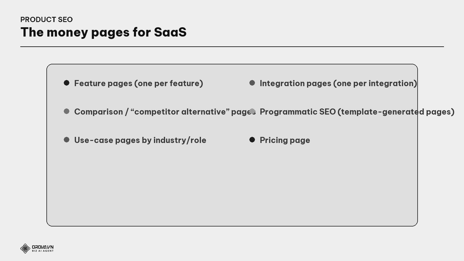 Types of product SEO pages for SaaS