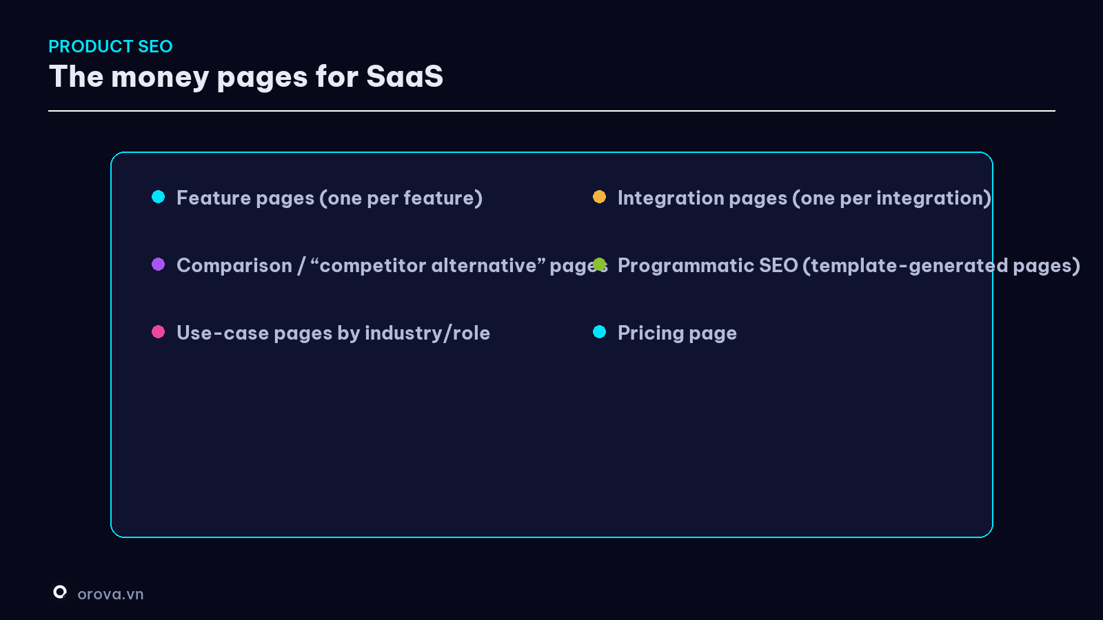 Types of product SEO pages for SaaS