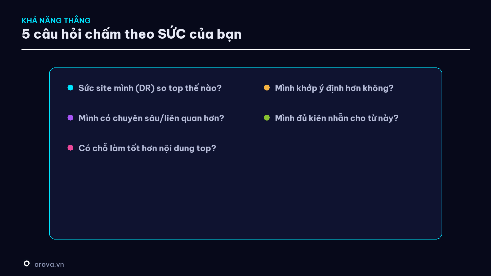 Khung 5 câu hỏi chấm khả năng thắng