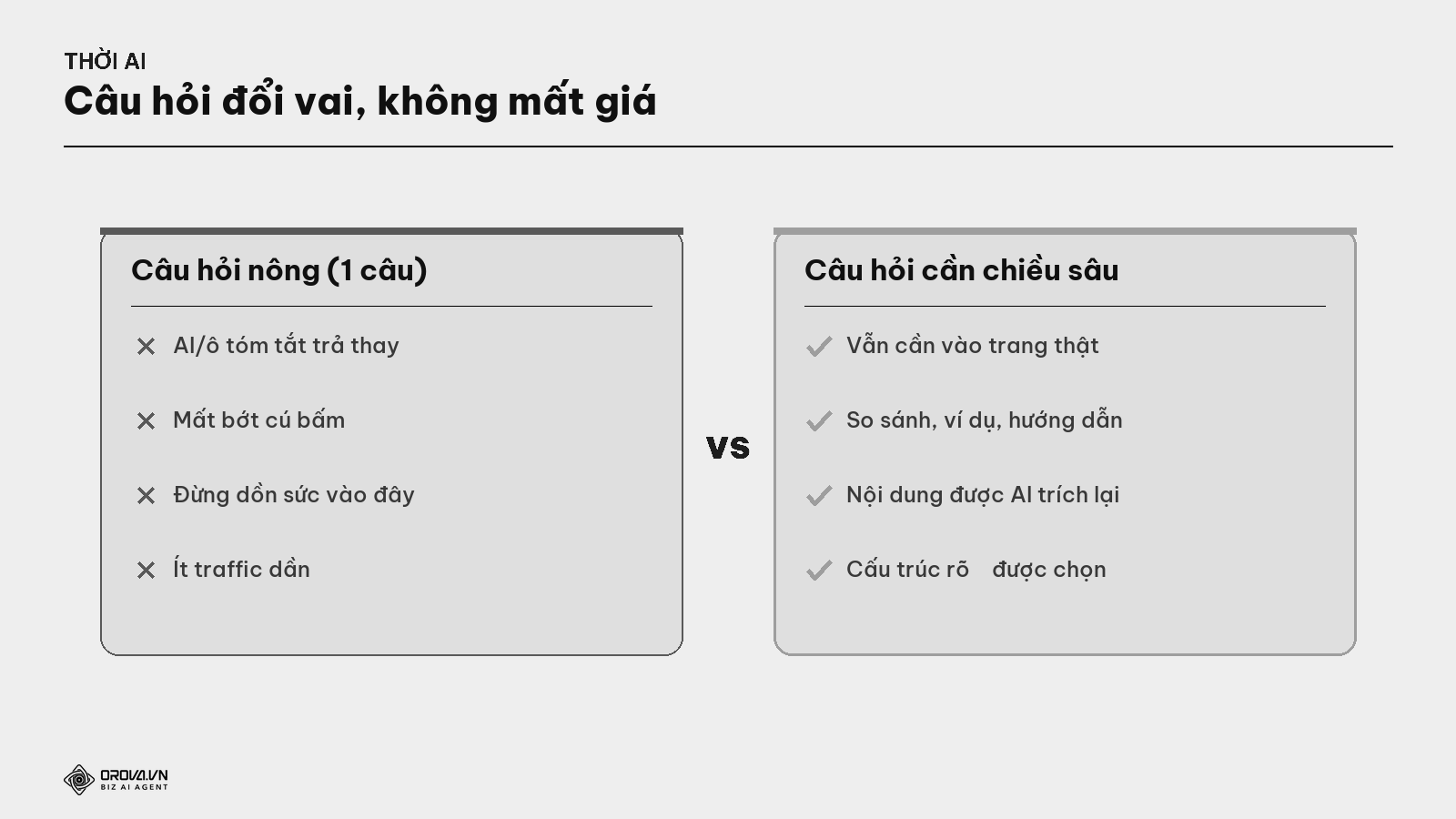 Câu hỏi trong thời AI — vai trò đổi chứ không mất