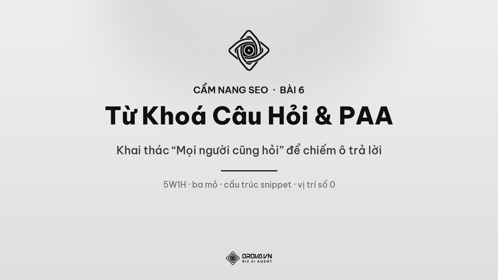 Từ Khoá Câu Hỏi & Đuôi Dài: Khai Thác “Mọi Người Cũng Hỏi” Để Lọt Top Trả Lời