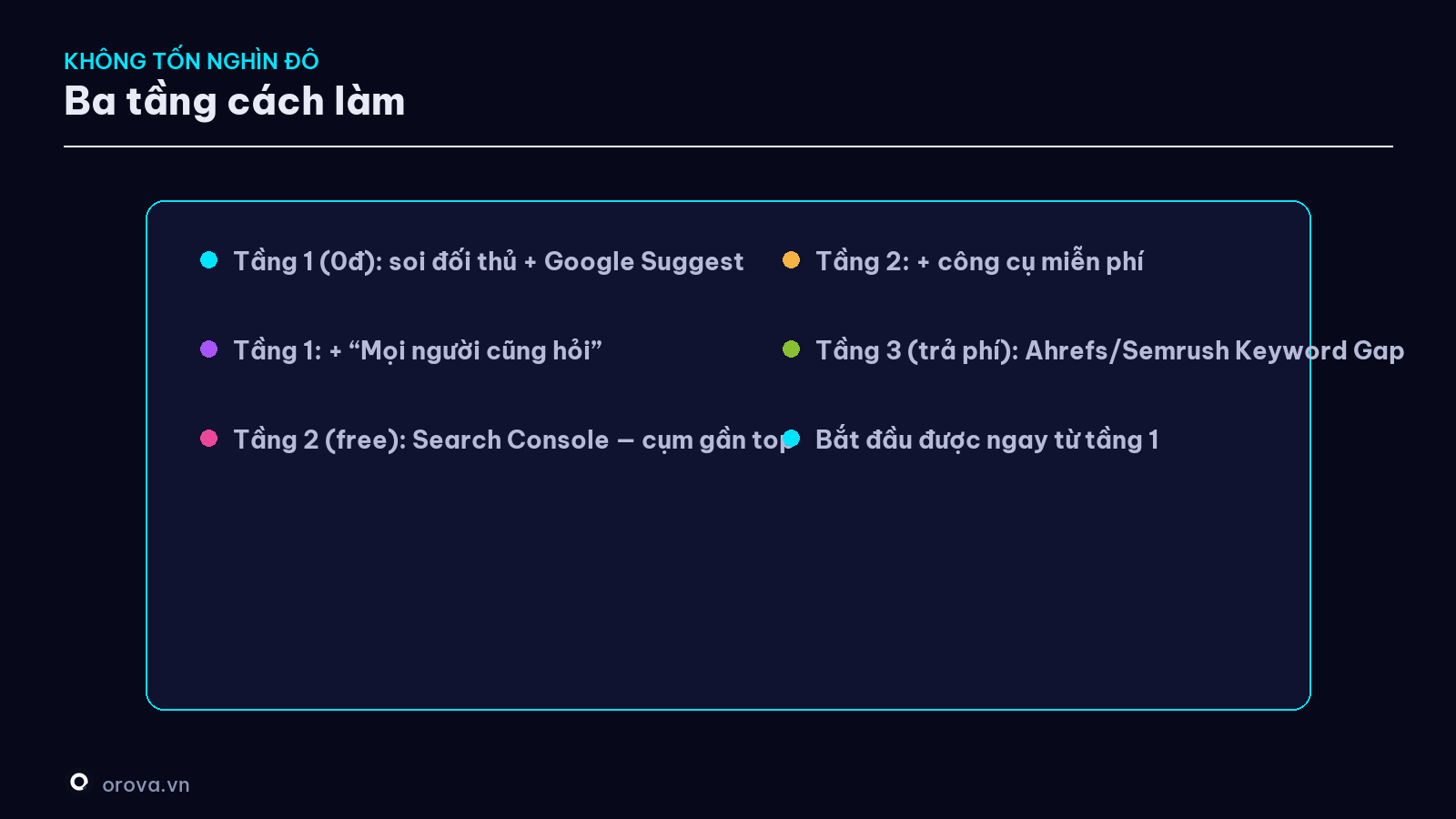 Ba tầng cách làm — thủ công → công cụ free → công cụ trả phí