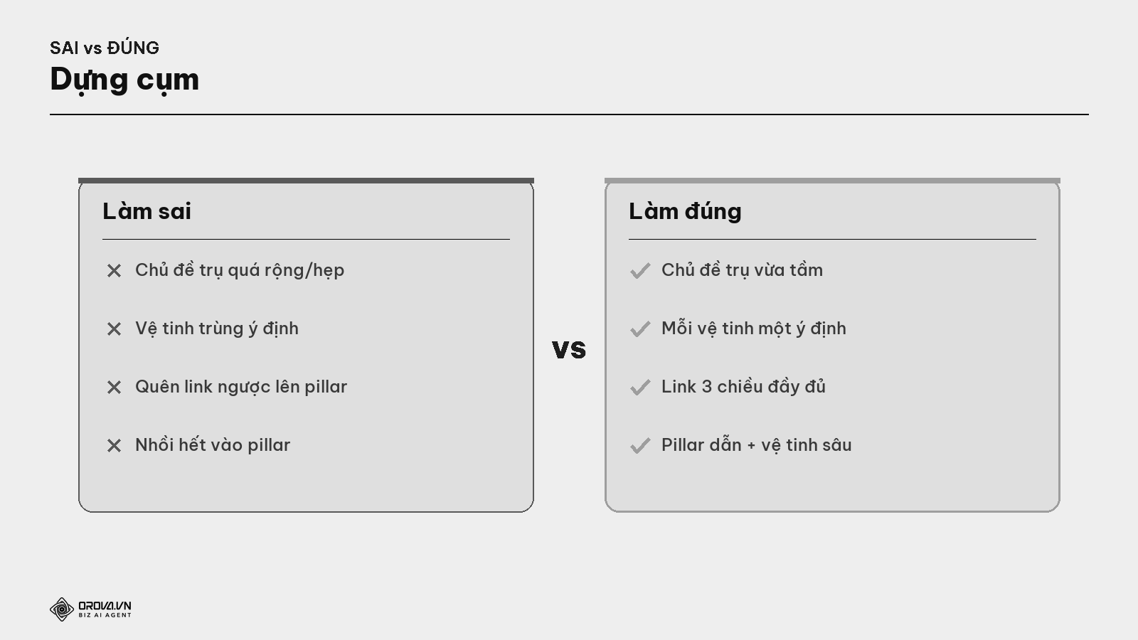 Dựng cụm — làm sai vs làm đúng