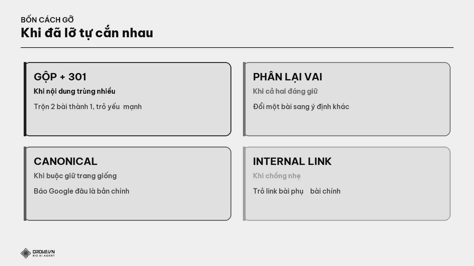 Bốn cách gỡ cannibalization