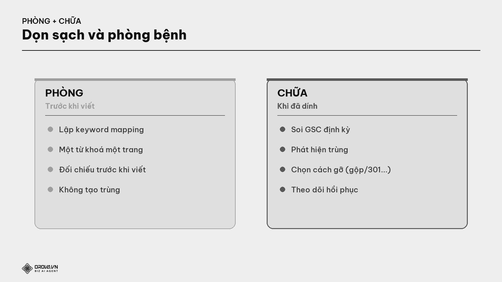 Quy trình dọn sạch + phòng bệnh cannibalization