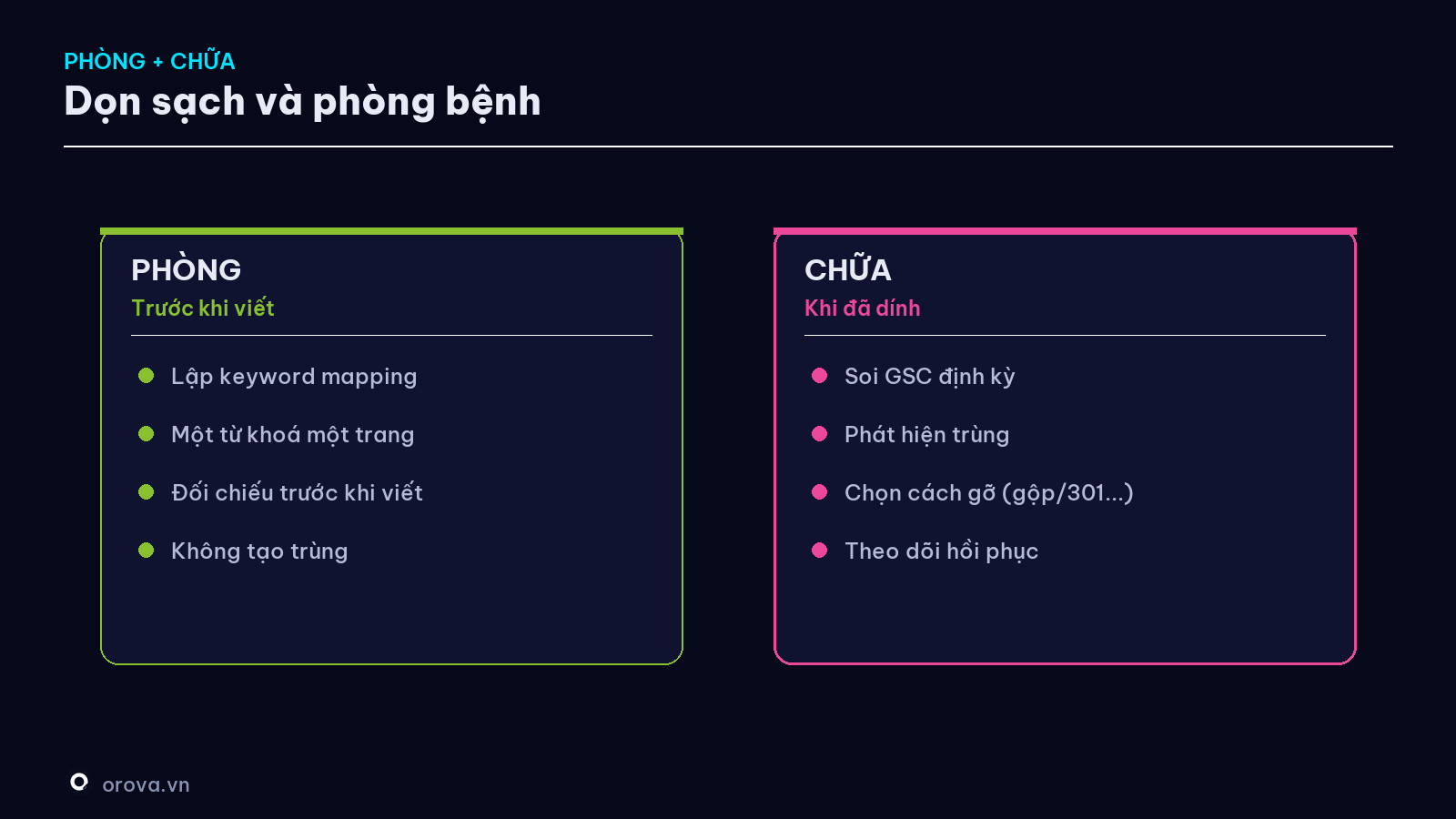 Quy trình dọn sạch + phòng bệnh cannibalization